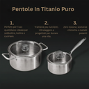Set di Pentole In Titanio Puro
